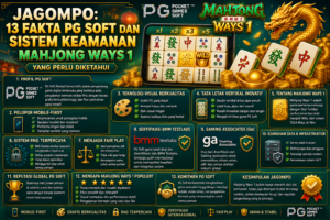 jagompo sertifikasi BMM Testlabs